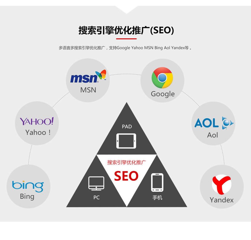 如何选择优秀的成武软件开发团队？